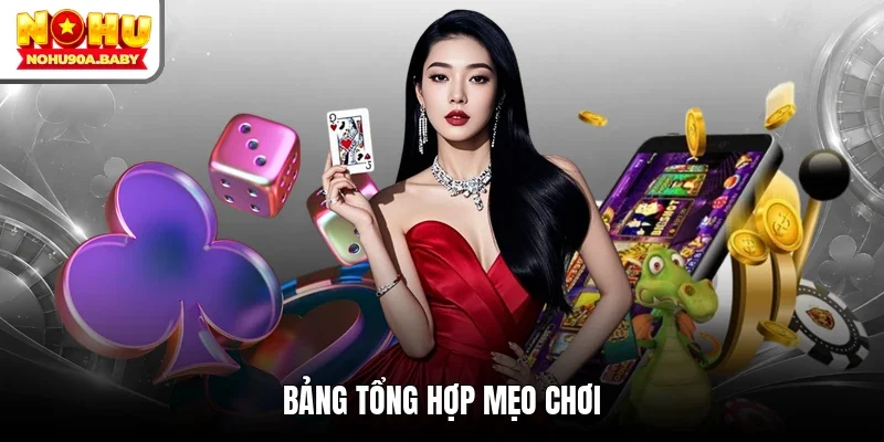 Bảng tổng hợp mẹo chơi
